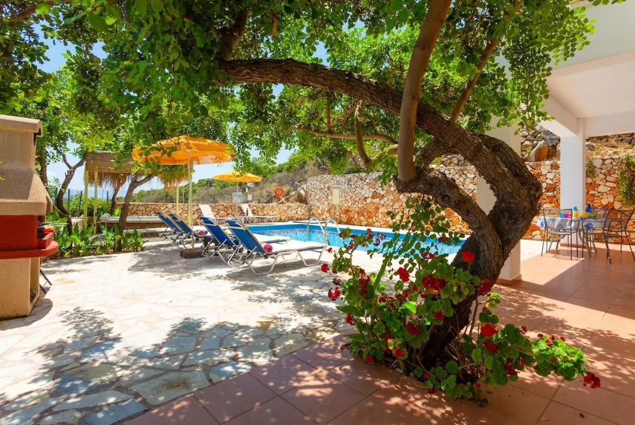 Astra Villas Skala
