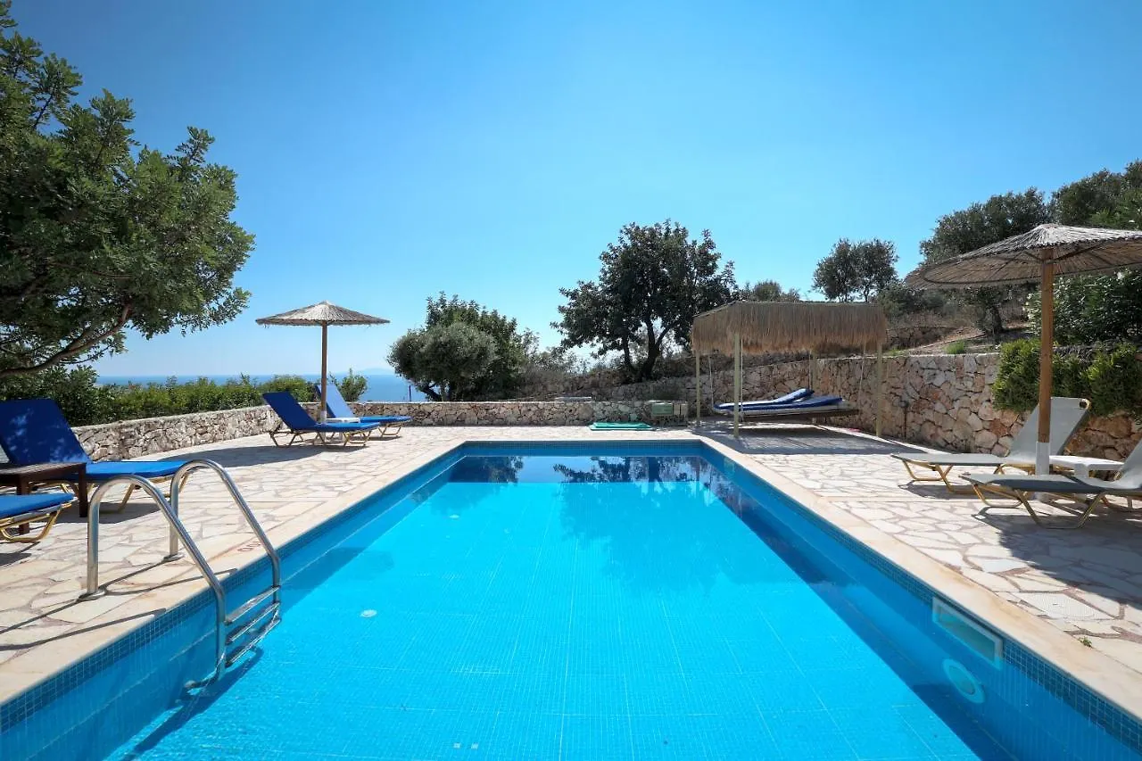 Astra Villas Skala