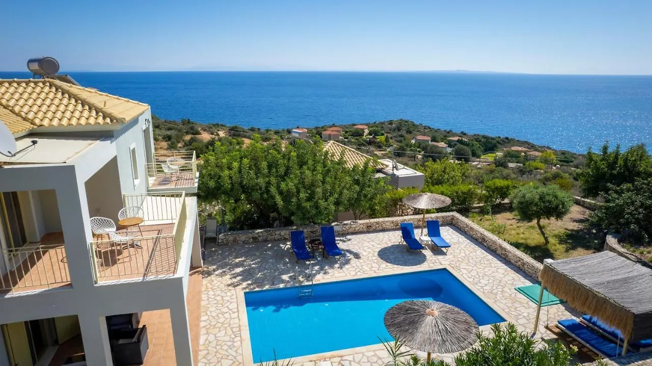 Astra Villas Skala