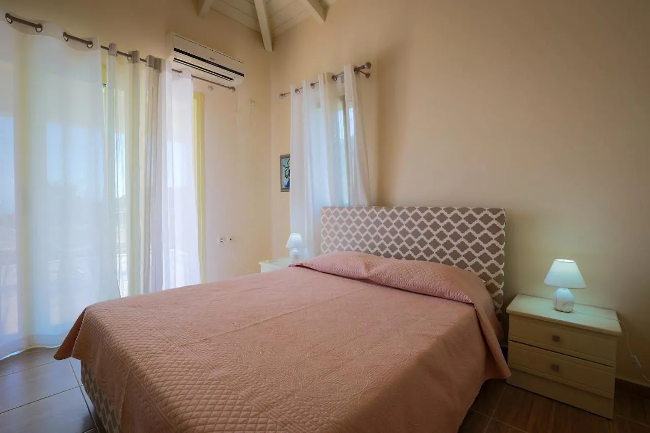 Astra Villas Skala
